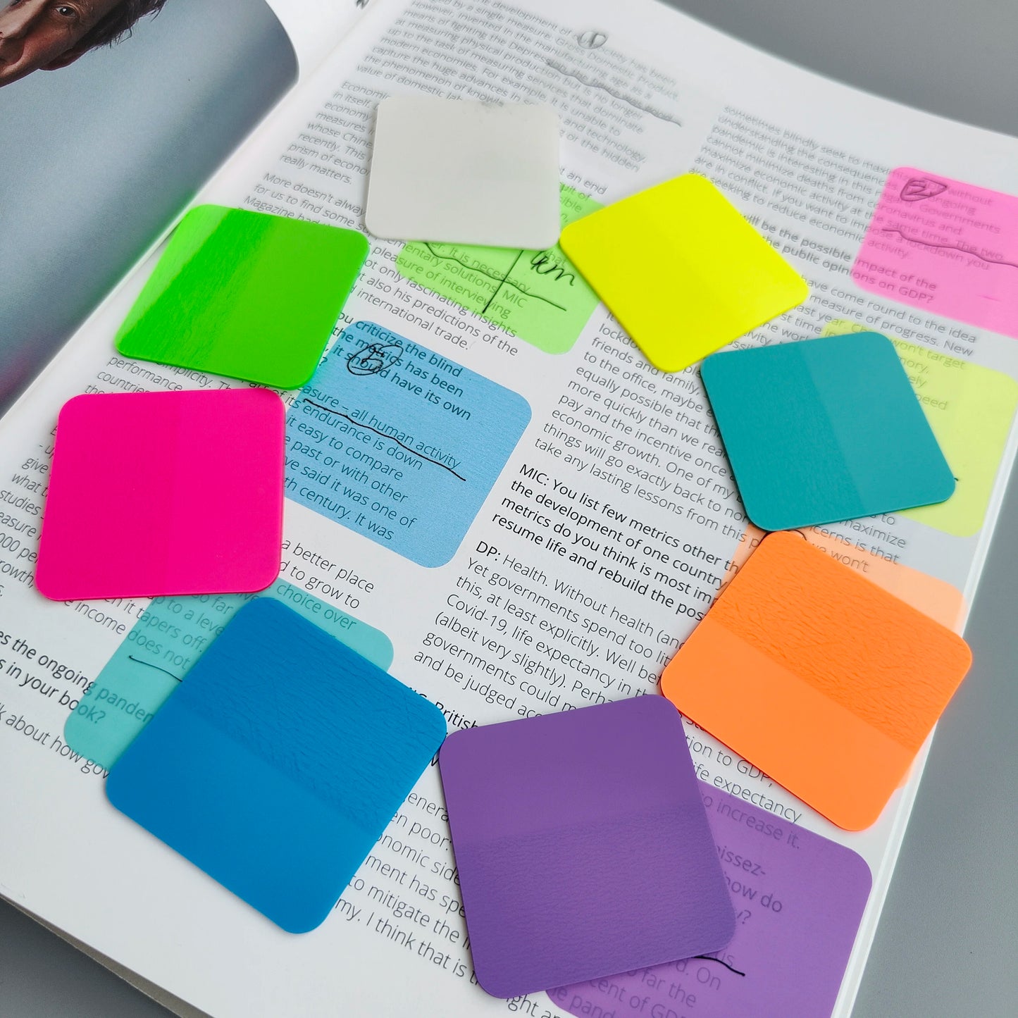 160 Sheets Transparent Sticky Notes