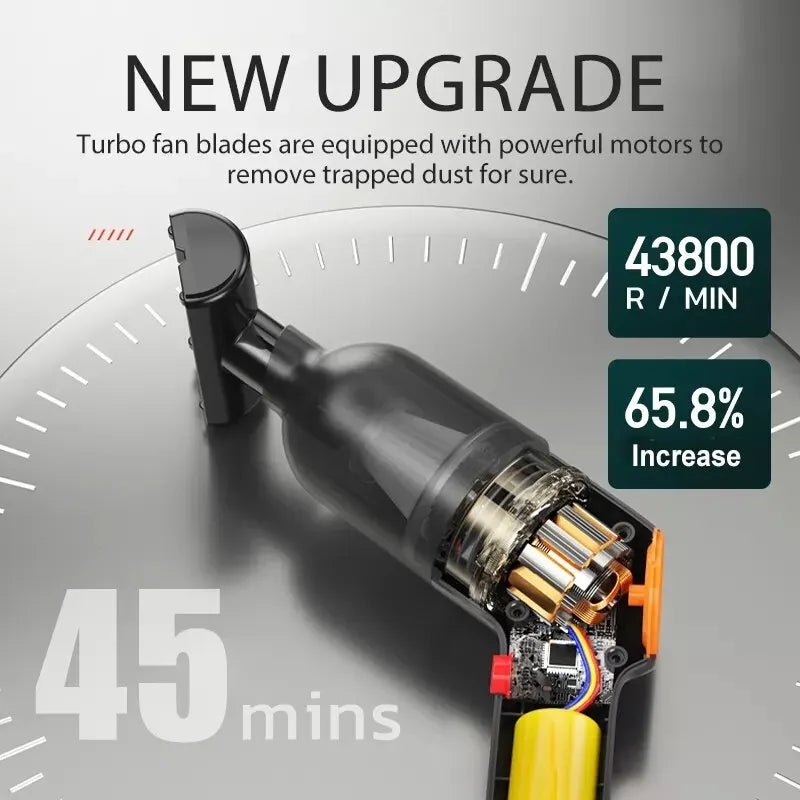 Compact wireless vacuum for quick home cleanups