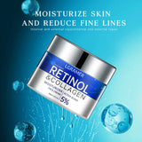 Retinol Wrinkle Cream
