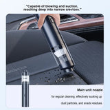 Xiaomi Youpin Mini Vacuum