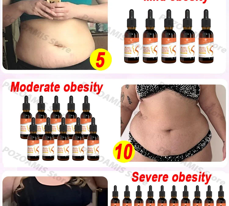 Body transformation solutions for a healthier, toned physique