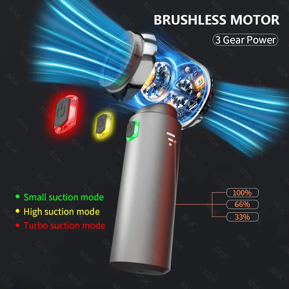 SZUK handheld vacuum for auto detailing