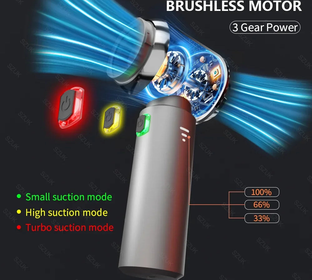 SZUK handheld vacuum for auto detailing