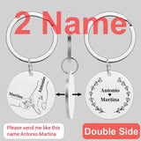 Personalized Love Keychain