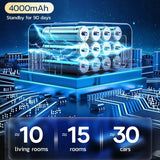 15000Pa Mini Wireless Vacuum