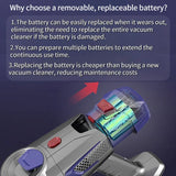 Wireless Handheld Vacuum Cleaner