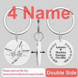 Personalized Love Keychain