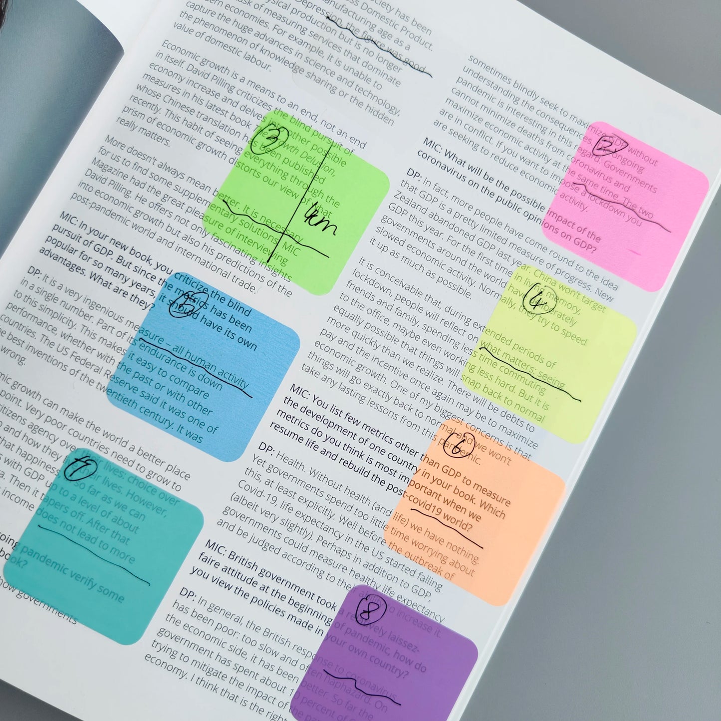 160 Sheets Transparent Sticky Notes