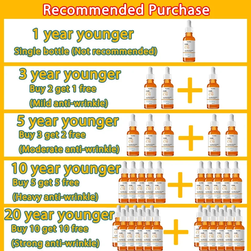 Hydrating Vitamin C serum for smooth, youthful complexion