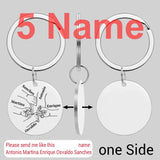 Personalized Love Keychain
