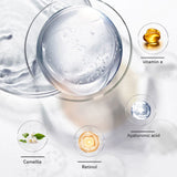 Retinol Wrinkle Cream
