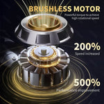 Portable vacuum for car interior deep cleaning