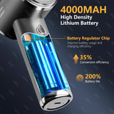 Xiaomi MIJIA 4-in-1 Vacuum